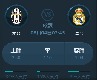 尔虽年