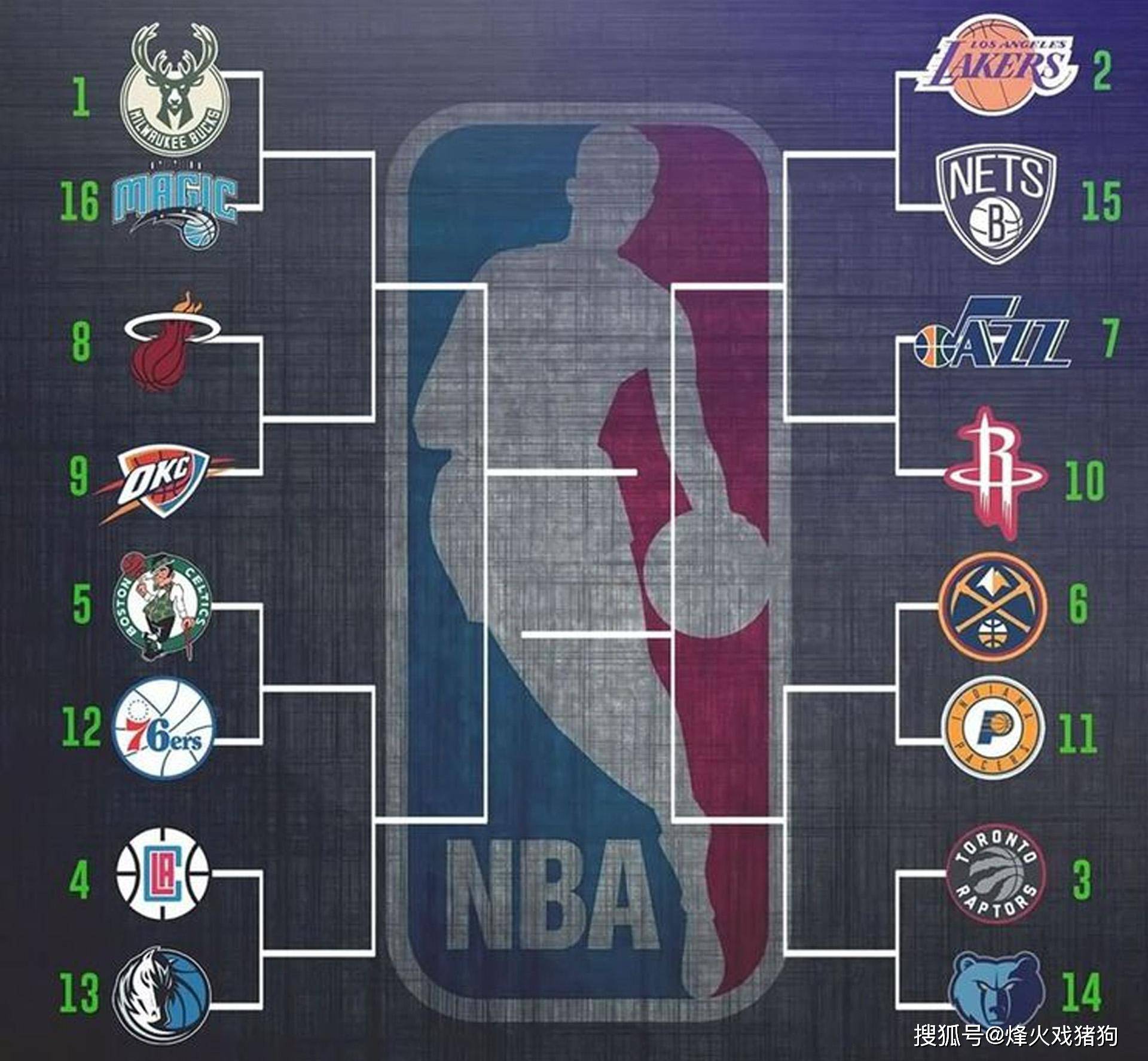 四大传统赛 四大传统赛